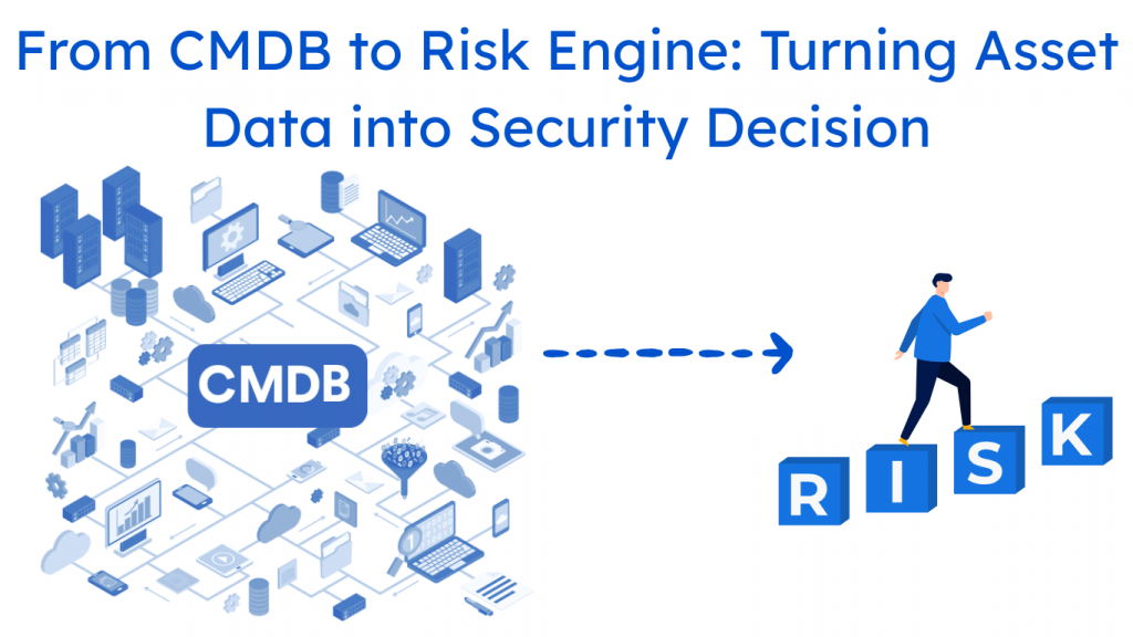 CMDB to Risk Engines