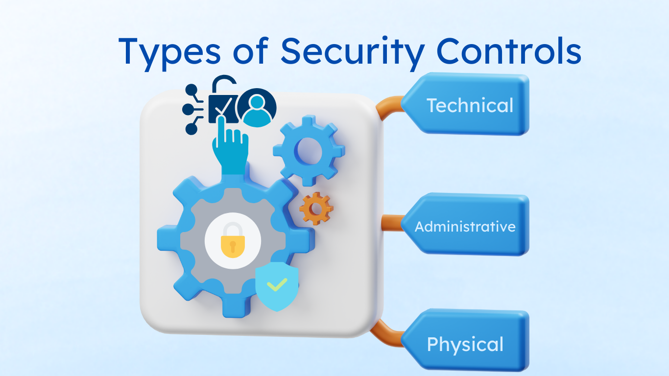 Understanding the Different Types of Security Controls (and Why They Matter)