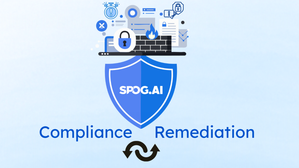 Integrated incident response